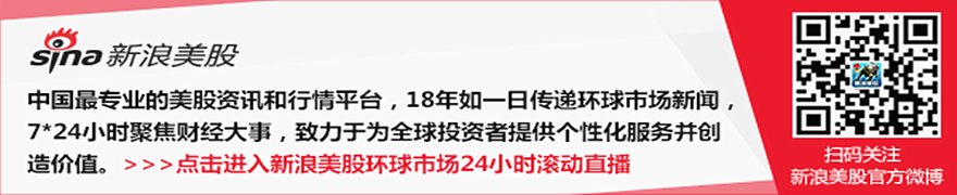 Hub Group因会计差错面临证券欺诈集体诉讼
